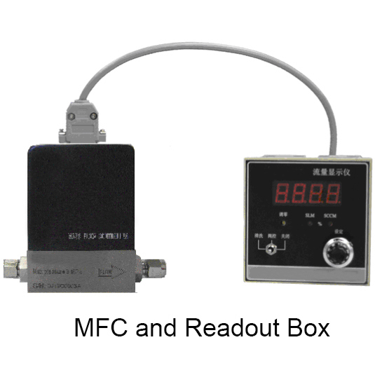 High Precision Environmental Protecting / Vacuum System Researching Digital Gas Mass Flow Controller and Meter