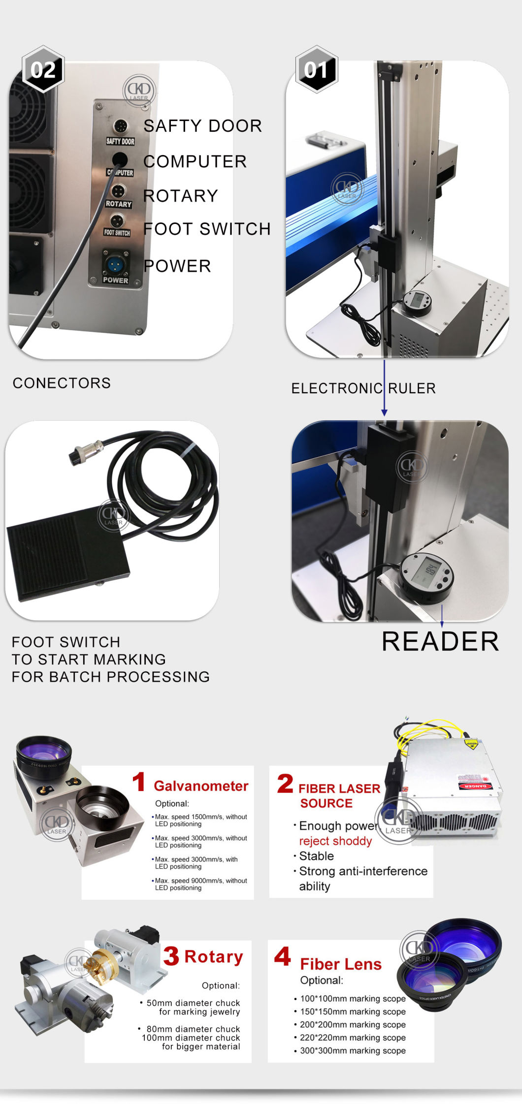 Motorized Portable Fiber Laser Marking Machine for Metal