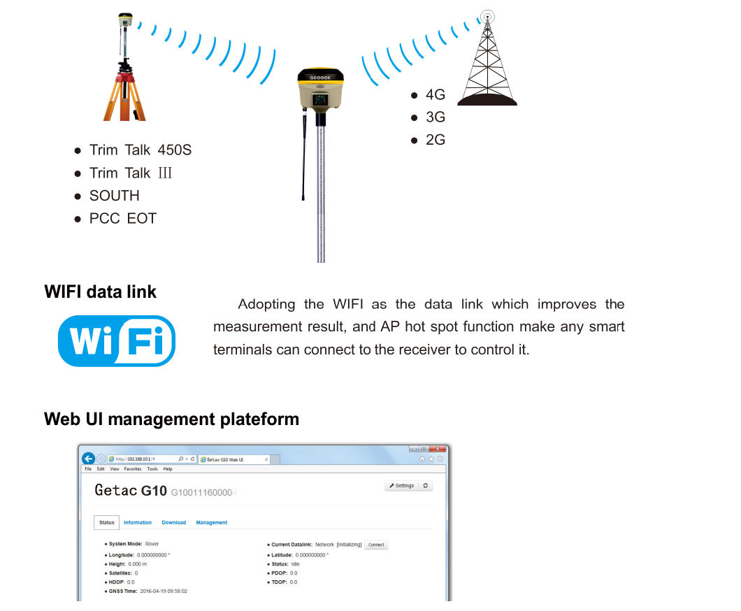 Intelligent Gnss Rtk Receiver High Precision Surveying Instrument