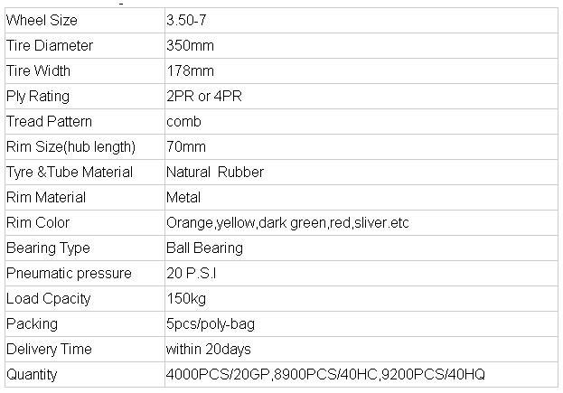 Lowest Price Pneumatic Rubber Wheel 3.50-7