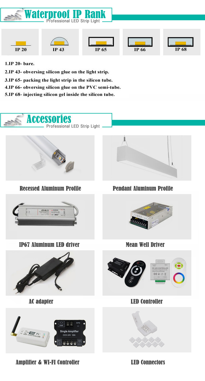 Mini Thin Aluminum Profile 10W Epistar LED Linear Light Bar