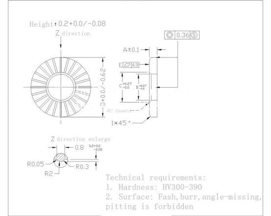 Auto Disc Spring Lock Washer