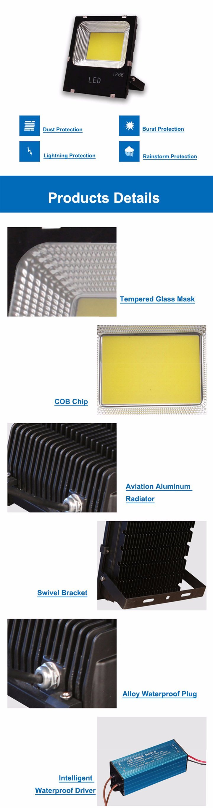 SMD LED Floodlight with Small Size