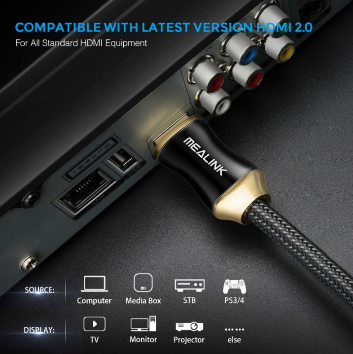 Wdm 1.5/3/5/10/15/20m Sipu High Speed HDMI Cable 1080P Support 3D 4K with Ethernet