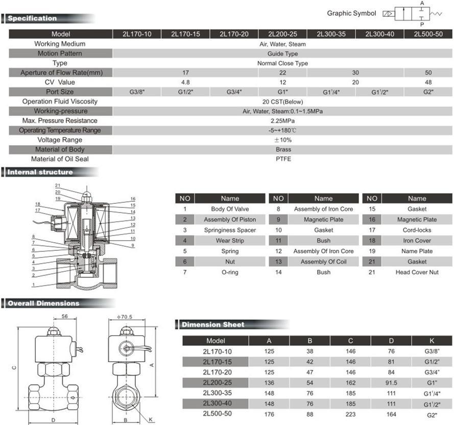 2L Series Steam Solenoid Valve