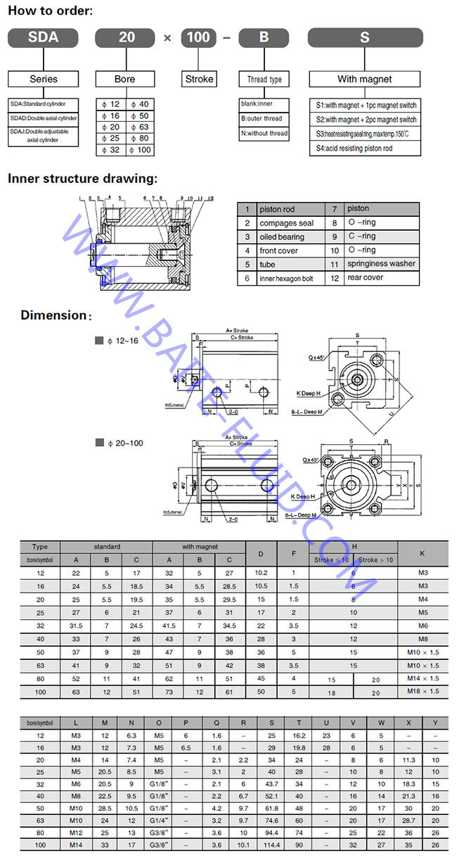 Sda Standard SMC Compact Thin Pneumatic Cylinders