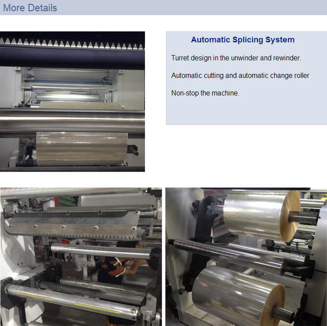 High Speed Computer Control Multicolor Printing Machine for Paper Film