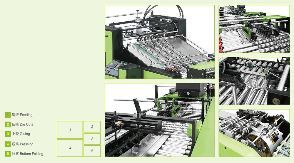 Sheet -Feeding Paper Tube Making Machine