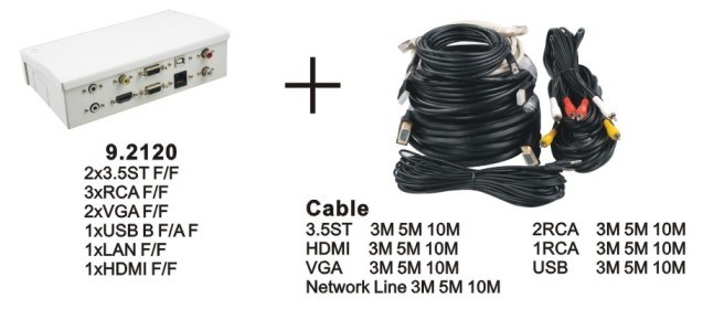 Connectivity Box Cable Box Tabletop Socket HDMI USB Adaptor (9.2120)