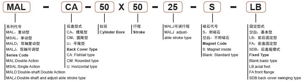 Malj Double Shaft Ajustable Stroke Double Acting Mini Pneumatic Cylinder