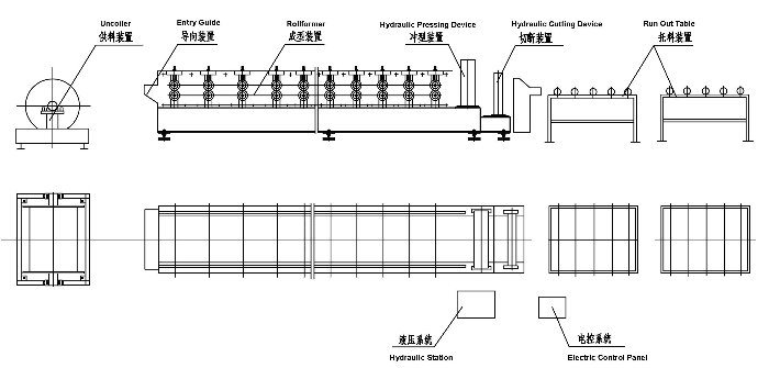 Xr28-185-740 Roof Tile Roll Forming Line