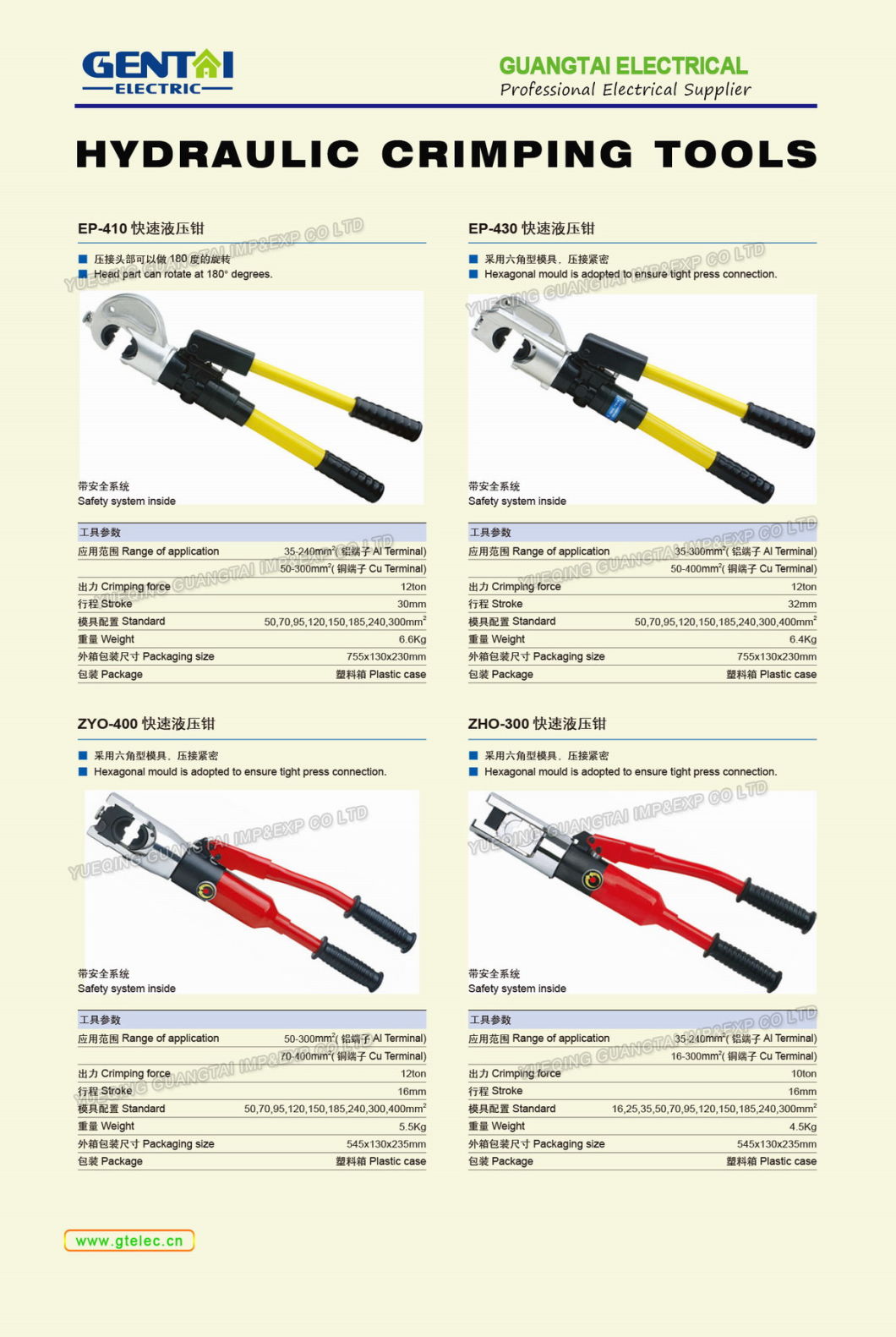 Fs-09 Thin Sideling Blade Pliers Stripping Tools Wire Stripper