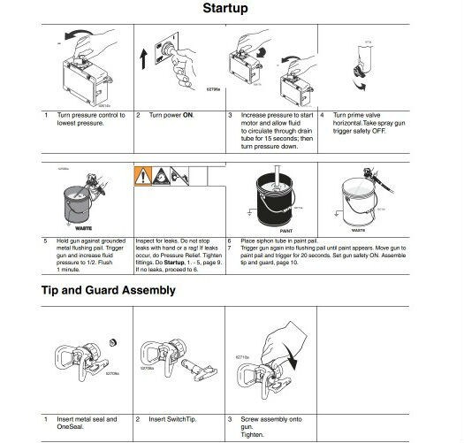 Electric High Pressure Airless Paint Sprayer Piston Pump Spt210