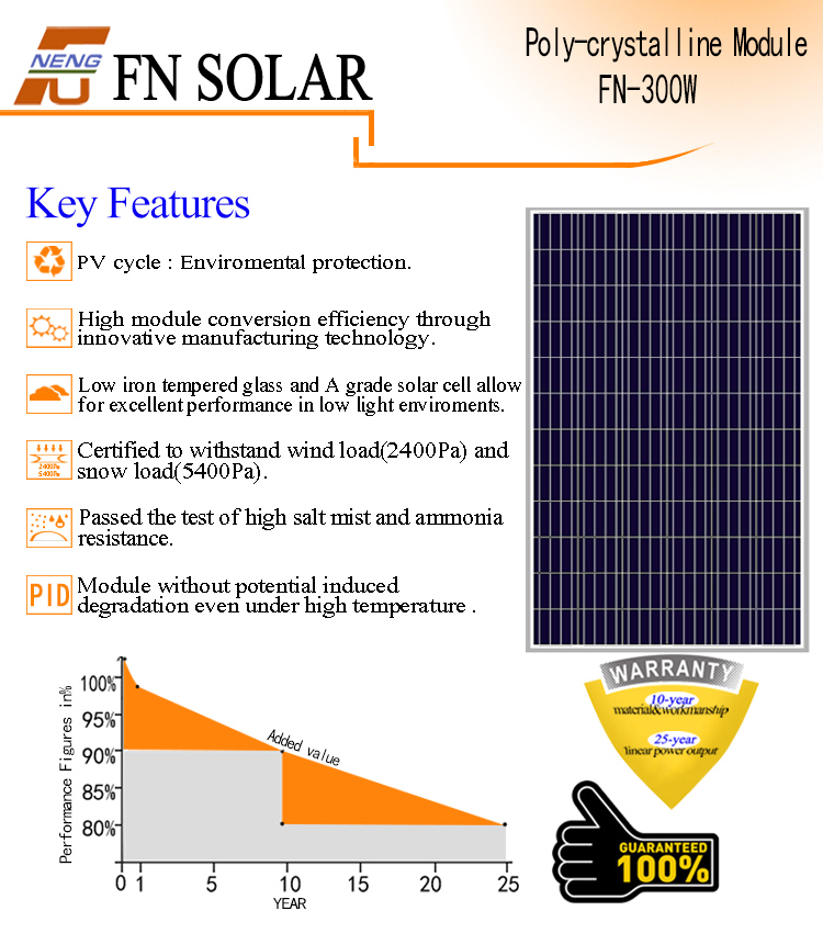 265W High Efficiency Solar Cells Solar Panel for Sale