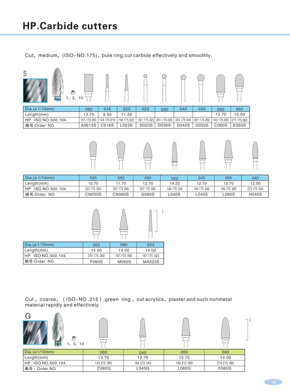 Dental Instruments CNC Carbide Burs/Carbide Cutters