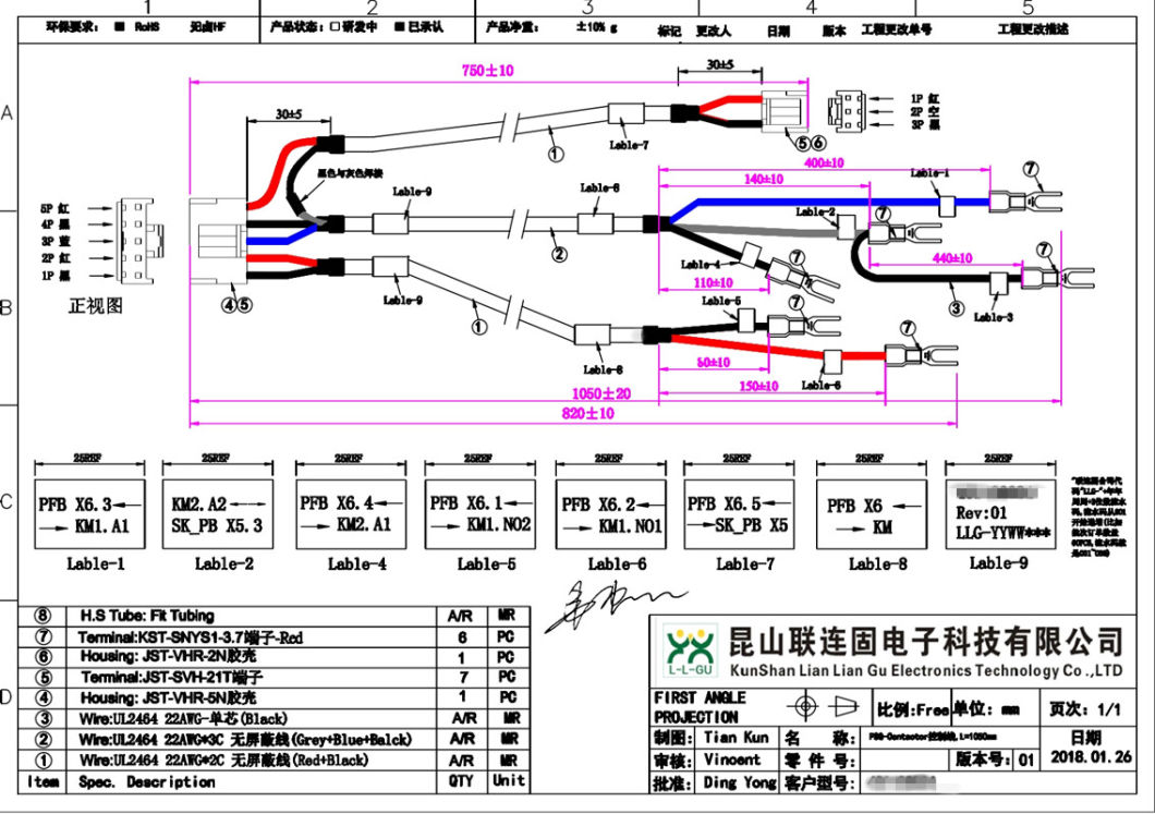 Coaxial Cable Harness for Network Security Monitoring Control Systems