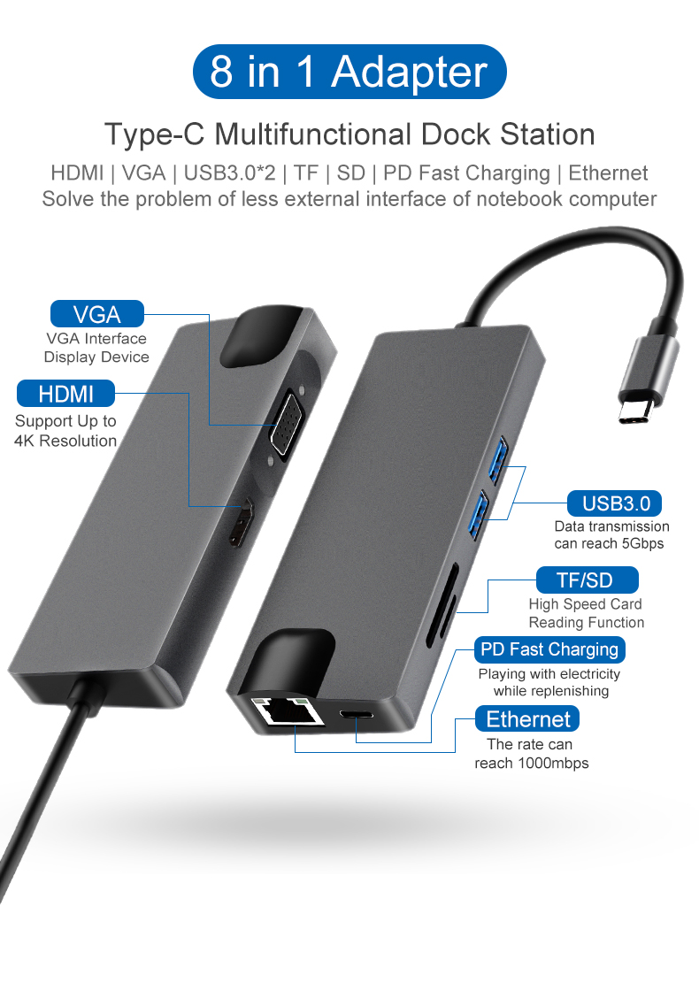 Usb C Hub 8 em 1 Usb C Hub 8 in 1