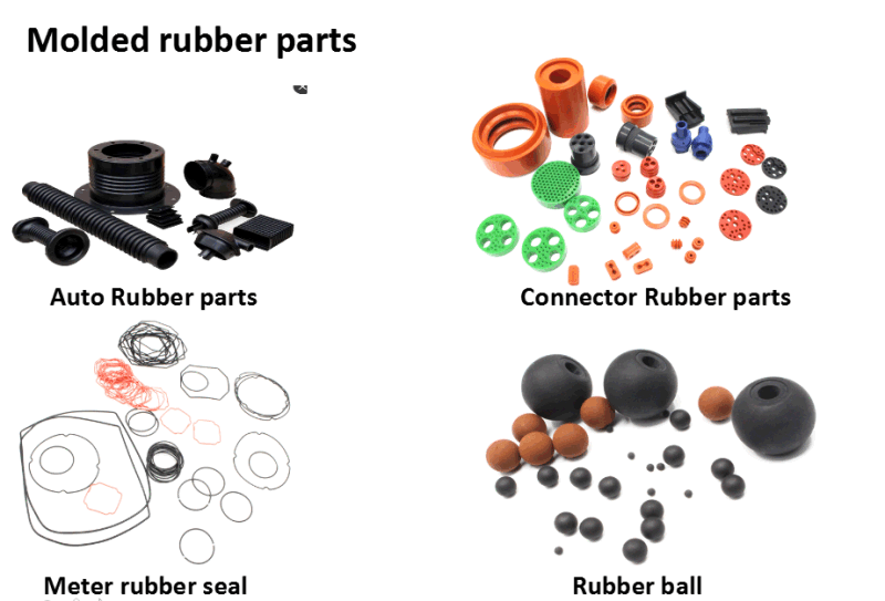 PU FKM Valve Gas Motor Pump Loaded Spring Seal