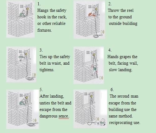 High Building Reciprocating Descent Control Device