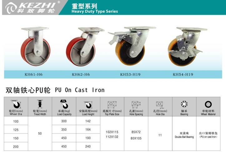 Heavy Duty Type PU on Cast Iron Core Wheel Caster