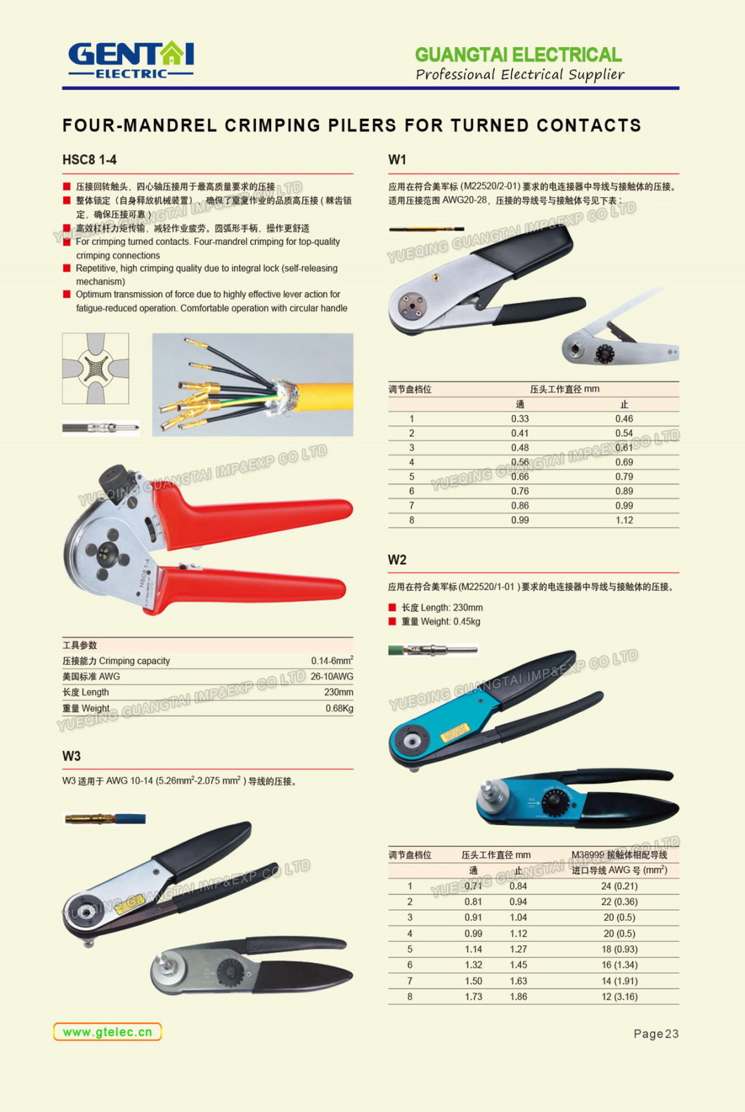 HS-202b Multi-Functional Crimping Plier for Non-Insulated Terminals and Cutting Wires