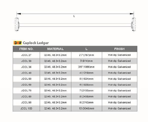 Cuplock System Scaffolding Parts Top Cup Bottom Cup Ledger Blade Hot DIP Galvanized