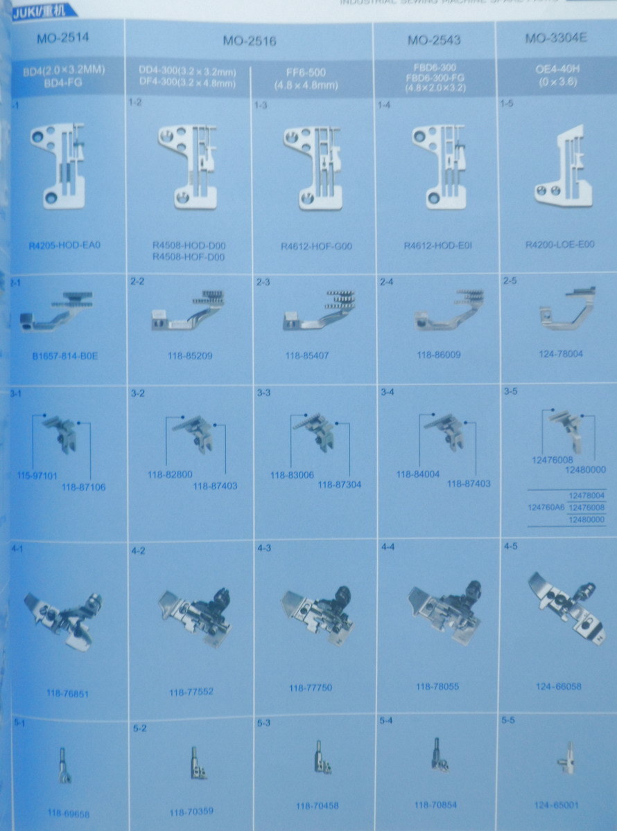 Gauge Set for Juki Sewing Machine Parts