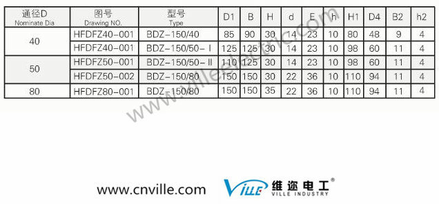 Bdz Vacuum Butterfly Valve Type Butterfly Valve/Transformer Valve