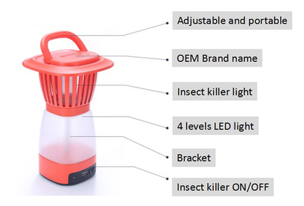 Portable Solar Powered Mosquito Killer Light with Mobile Phone Charger