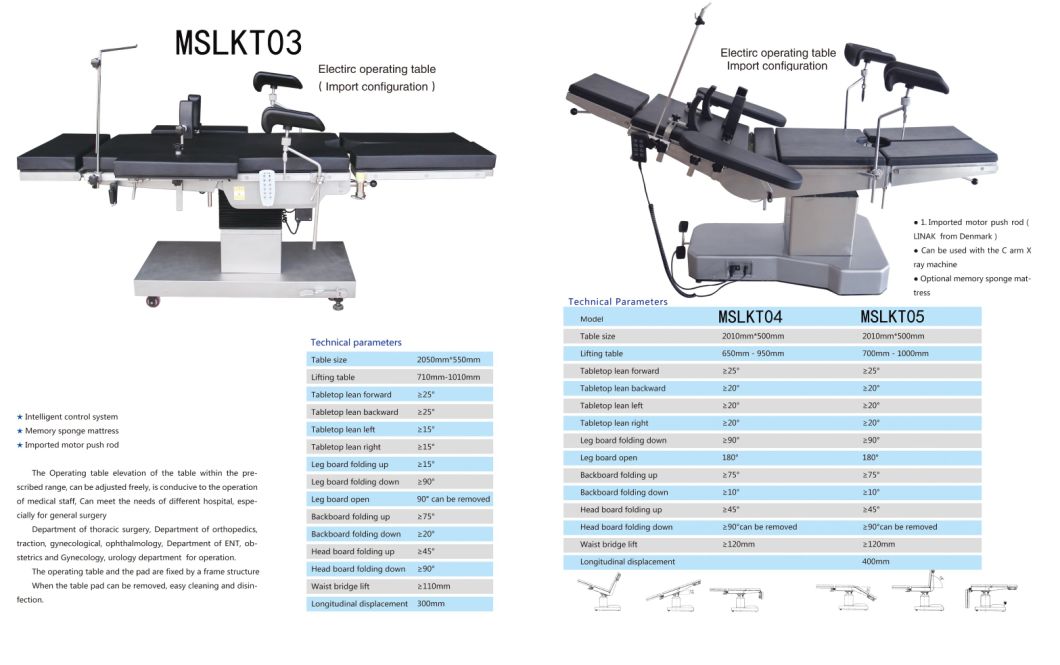 Mslkt03 Electric Multi-Function Operating Table (Import configuration)