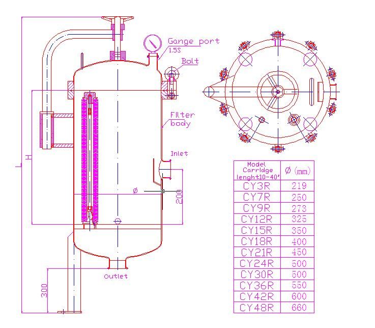 Stainless Steel Polished Cartridge Filter Housing