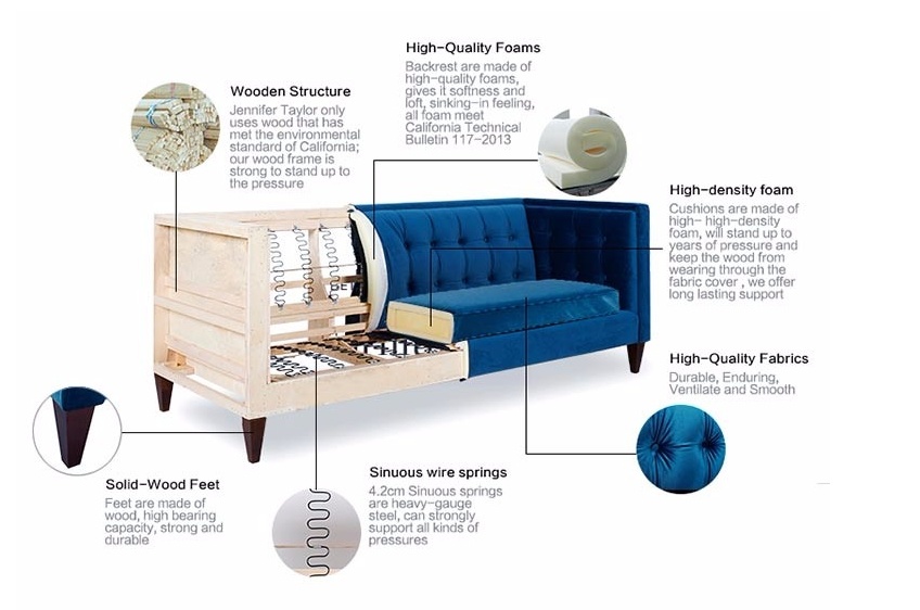 Modern Living Room Sectional Sofa Set Furniture for Hotel Lobby