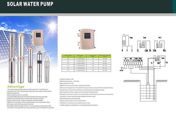 China Solar Water Pump; Energy Saving, Elegant Appearance;