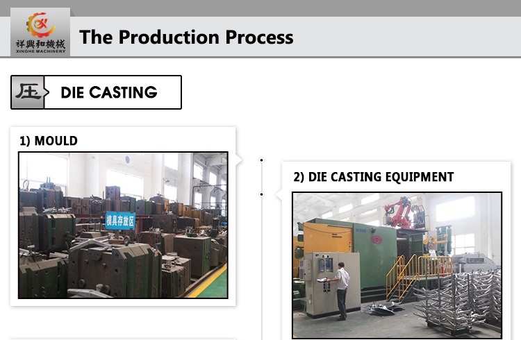 OEM Zinc/Zamak Die Casting Sand Blasting Surface Treatment for Spare Parts