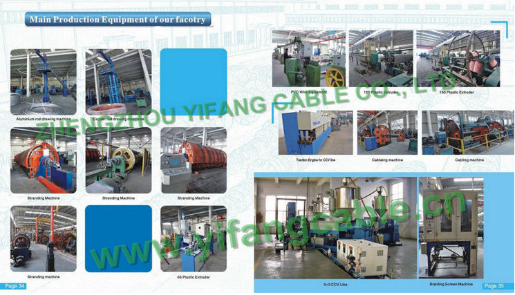 Copper Wire Shieded Mv Power Cable