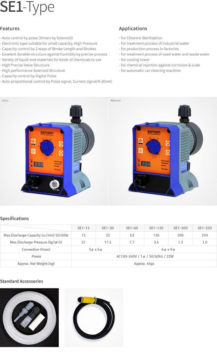 Multifunctional Solenoid Metering Pump