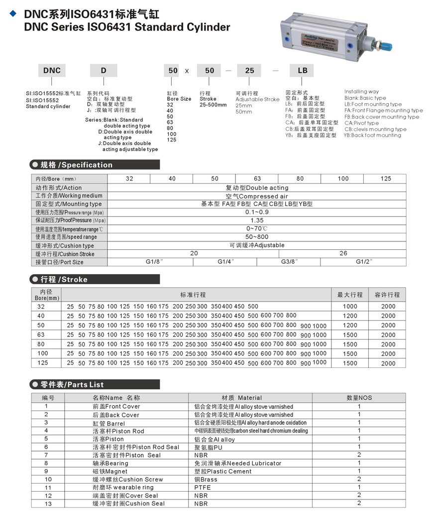 DNC Standard Festo Pneumatic Cylinder