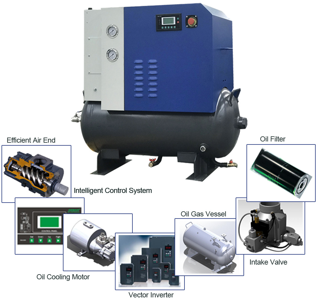Oil Injected Combined Integrated Pmsm VSD Air Cooled Electric Motor Screw Air Compressor