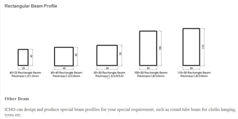 Heavy Duty Metal Rack for Displays