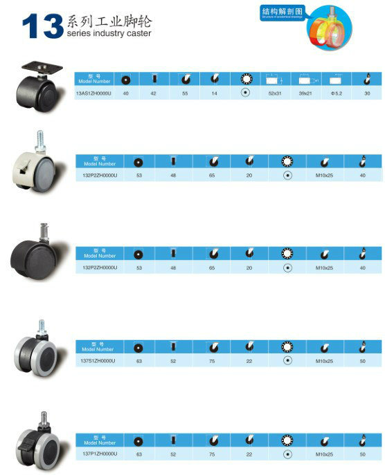 1.25 Inch Small Top Plate Swivel Caster for Furniture