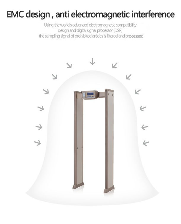 Customzied Archway Metal Detector Door at Airport Walk Through Security Scanners