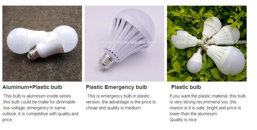 Energy Saving Plastic with Aluminum LED Bulb Light Lighting with E26 E27 B22 Socket