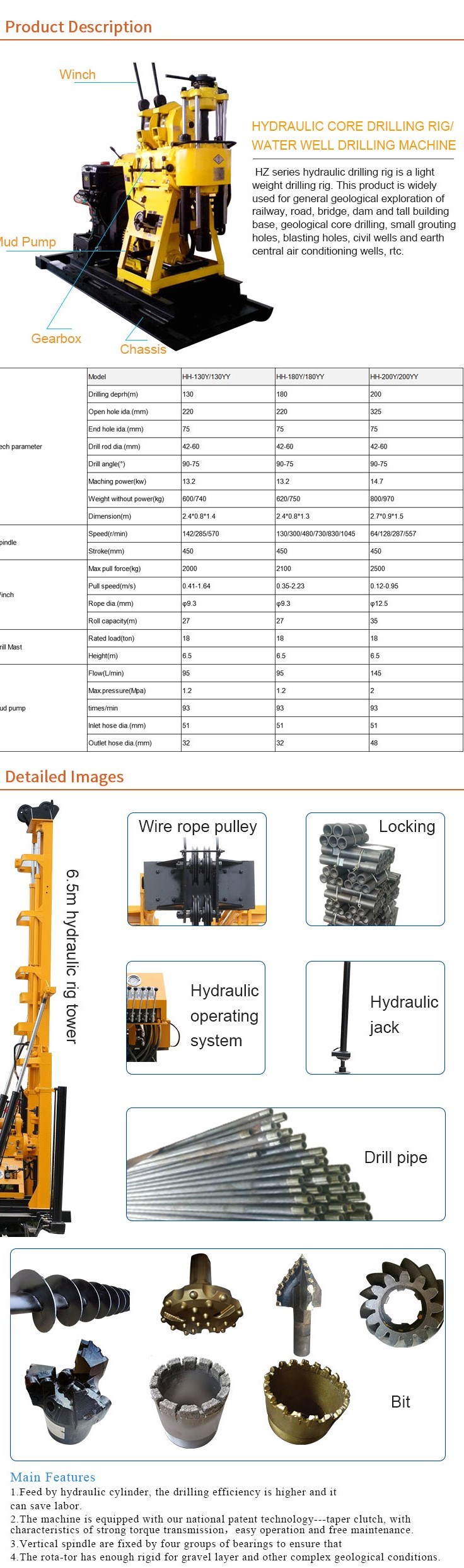 Portable Water Well Drilling Rigs Machine Bore Well Drilling Truck