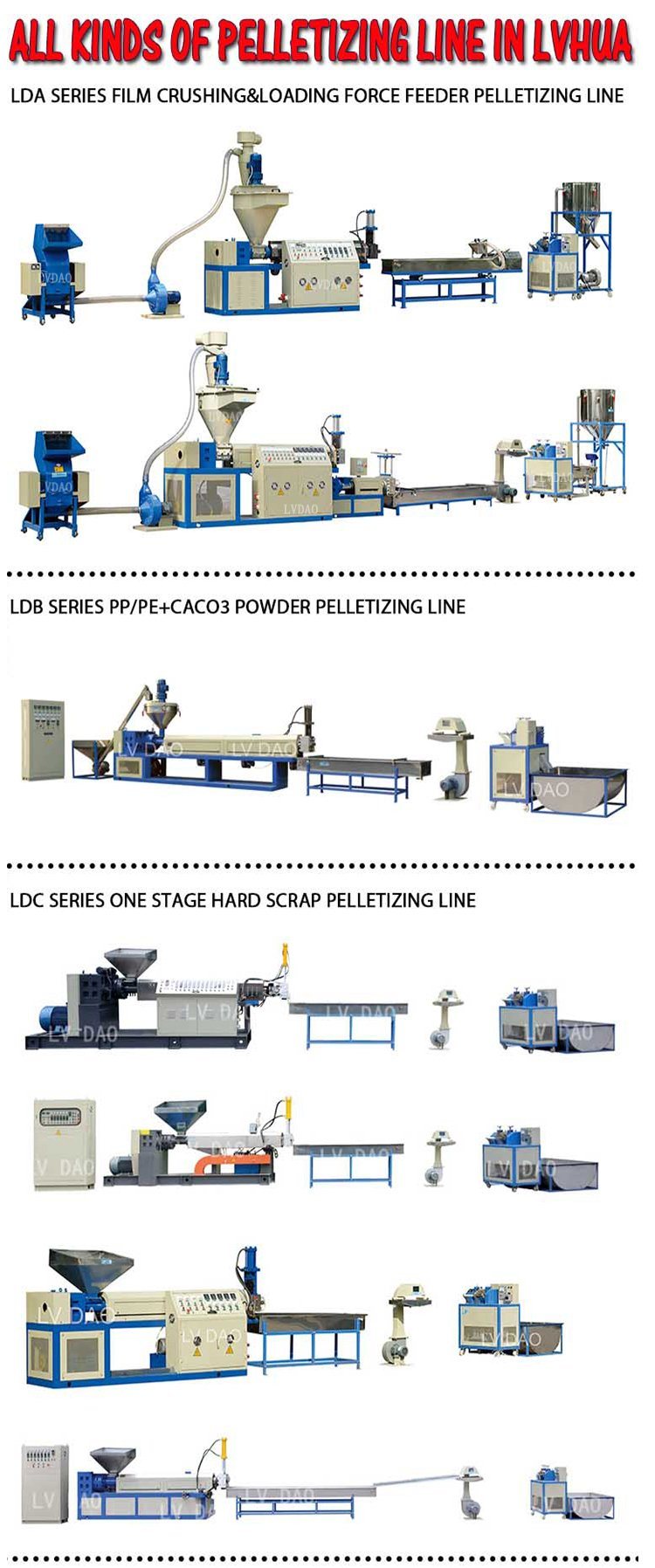 Conical Single Screw Pelletizing Extruder Line