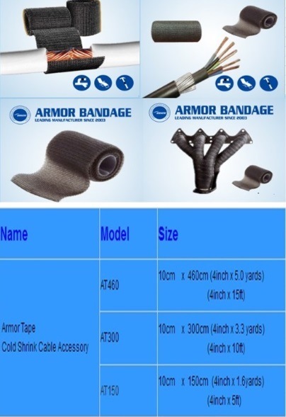 Fireproof Armor Cast to Protect and Strengthen Old Cable and Splices