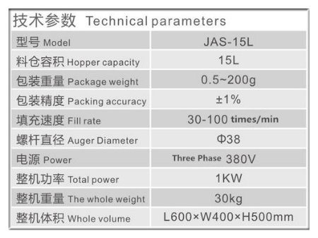 Horizontal Auger Measuring Machine with Ce for Powder Packing (JAS-15L)