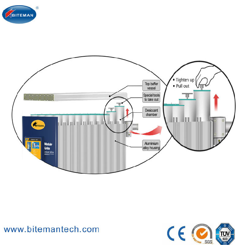 Twin Tower Type Desiccant Air Dryer with Modular Units Cartridge