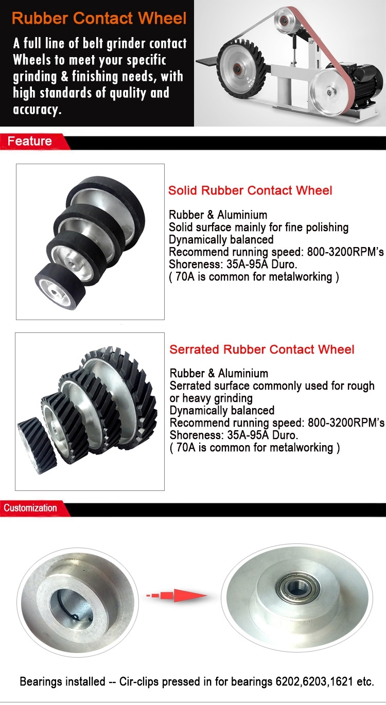 Serrated Rubber Contact Wheel Belt Grinder Pully for Sanding Belts