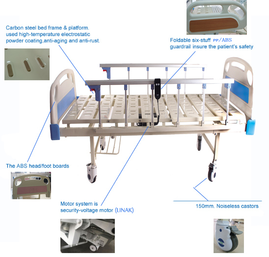 Linak Motor Steering Function ICU Bed with CPR and Battery