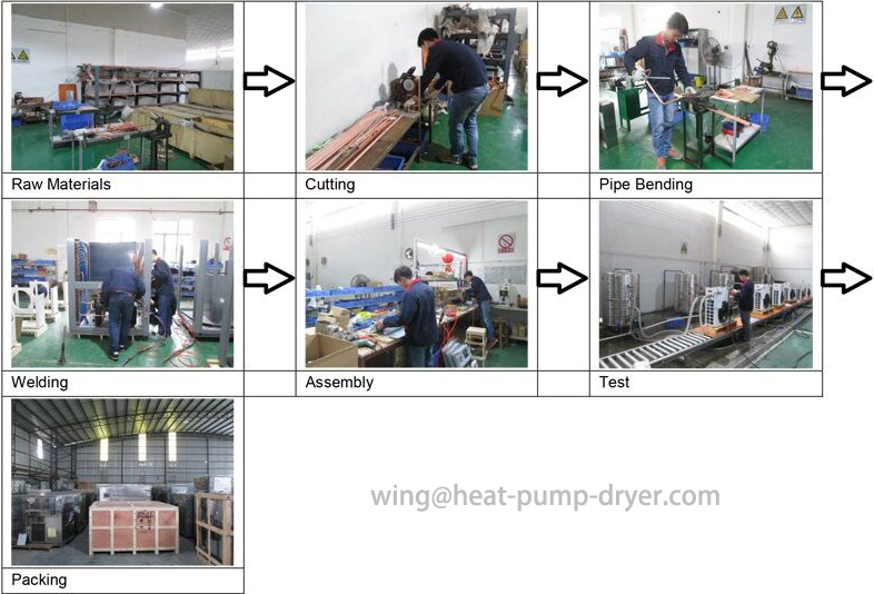 Drying Machine for Noodles/ Cassava Dehydrator/Commercial Pasta Dryer Oven